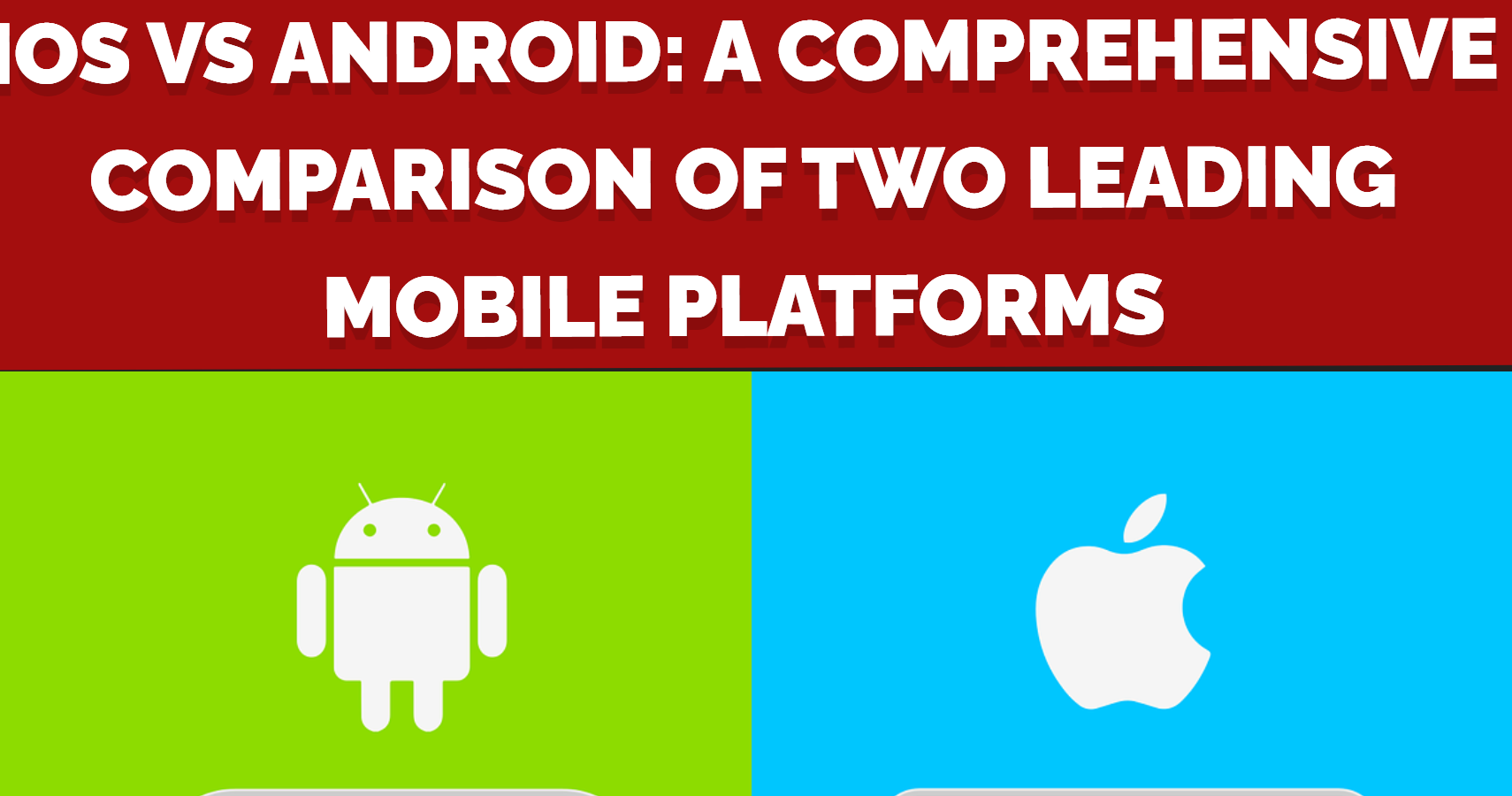 IOS vs Android: A Comprehensive Comparison of Two Leading Mobile Platforms